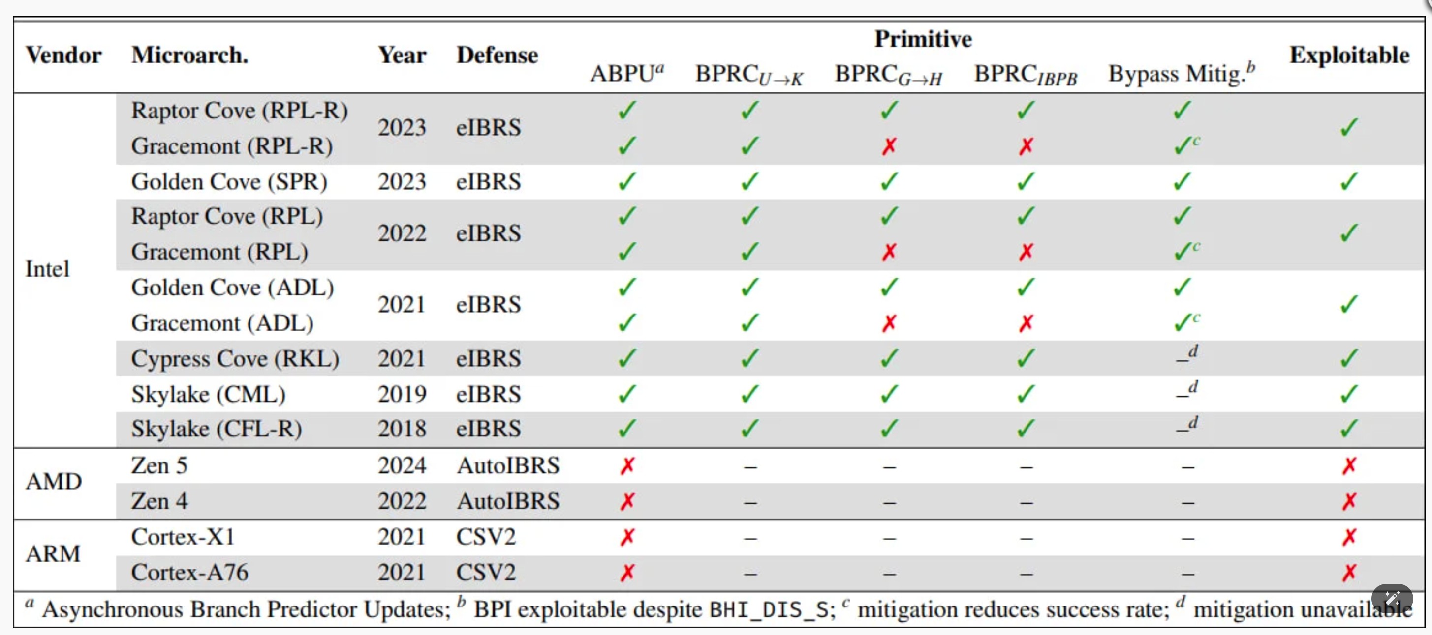 Screenshot 2025 05 14 094710