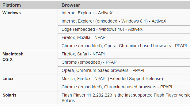 flash.oss 100655421 large.idge