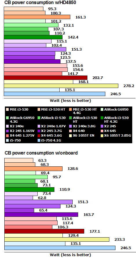 Image msi_h55m_ed55_cb_power