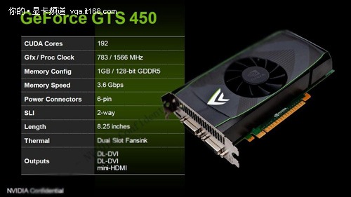 nvidiagts450_slides_3.jpg