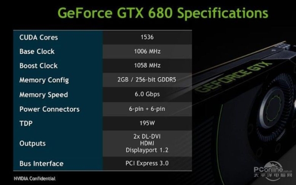 gtx680 ls 1