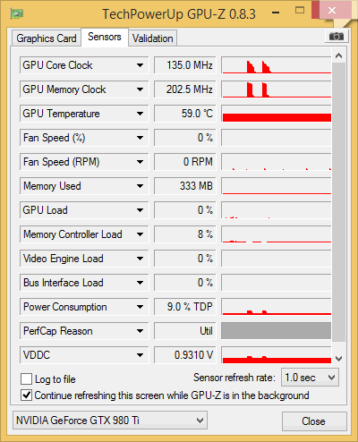 gtx 980 ti SC evga gpuz default 2d temp