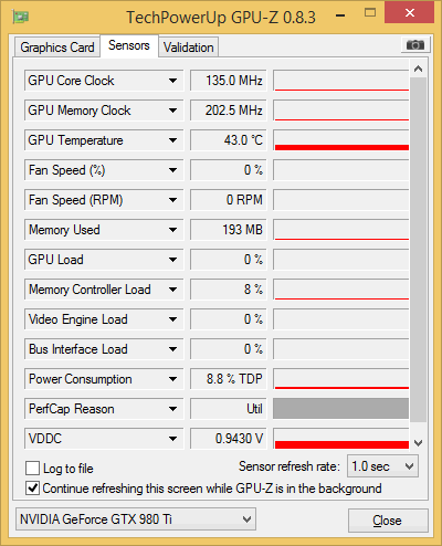 gtx 980 ti SC evga gpuz idle after 19 min temp
