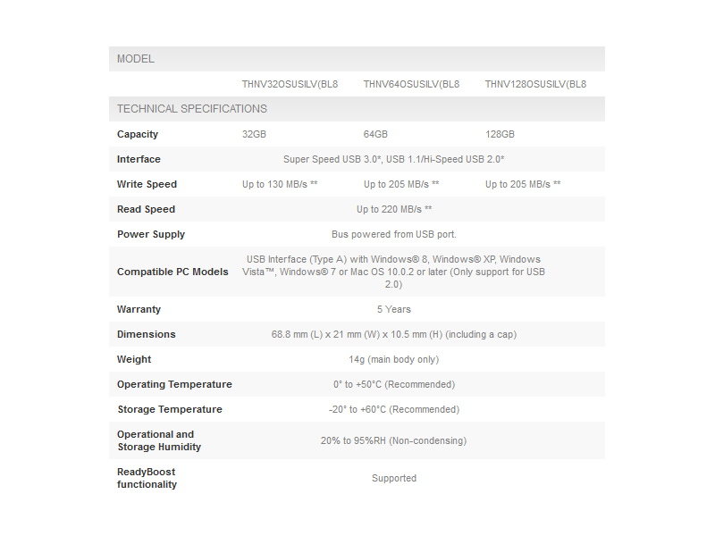 Toshiba TransMemory EX II 128 GB specs
