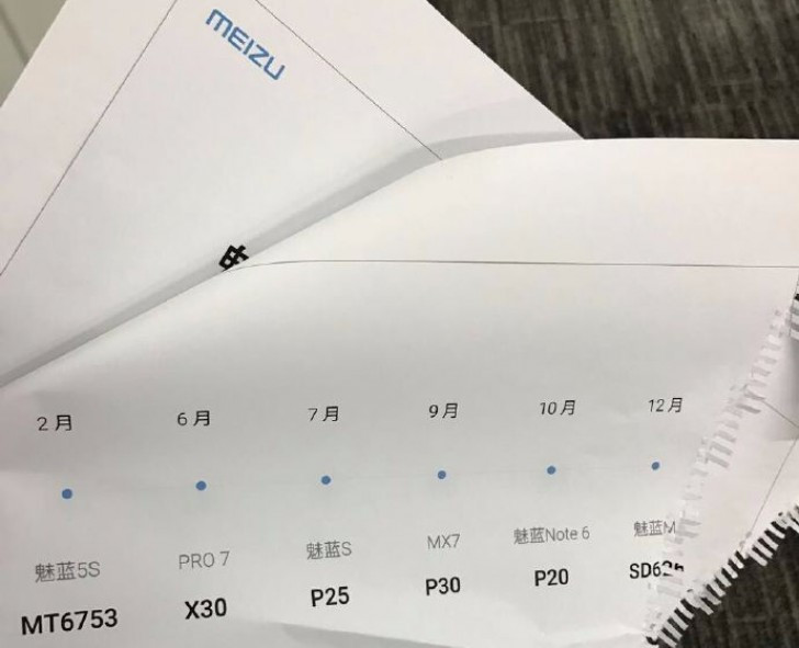 meizu