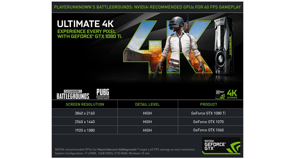 nvidia Geforce38871PUBG 1
