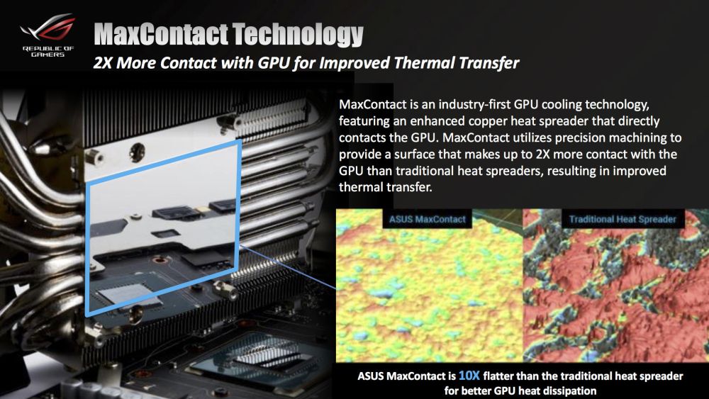 Asus gtx1080TistrixOC 2