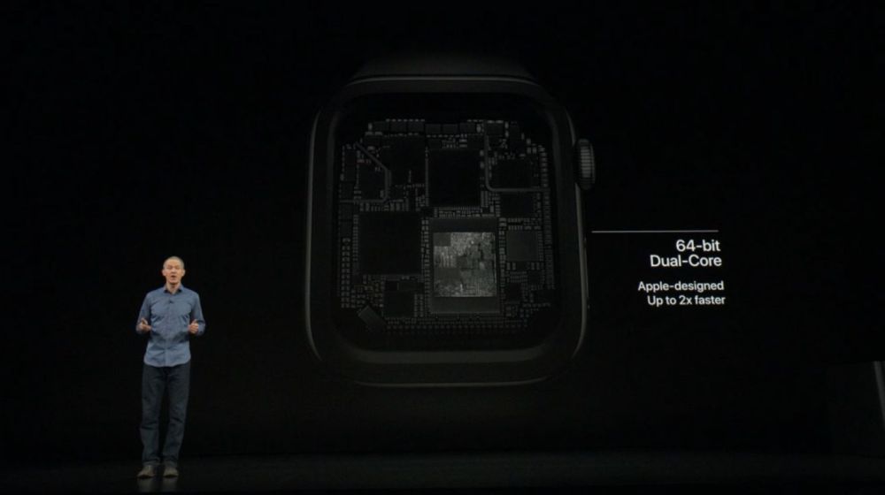 apple watchseries4 5