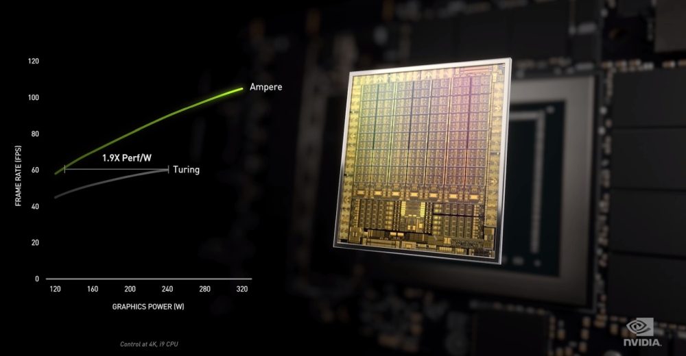 nvidia ampere 3