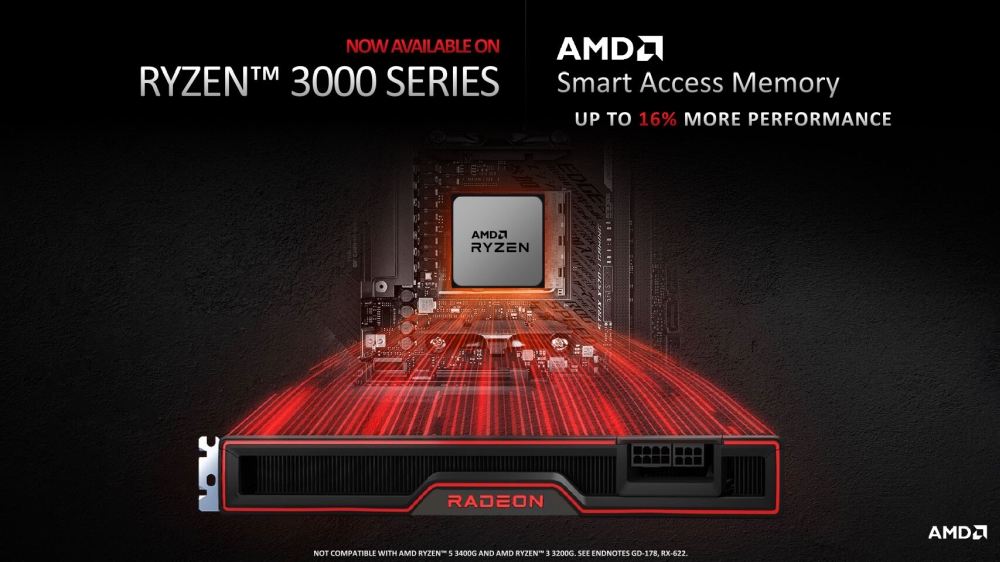 amd smartaccessmemory 1