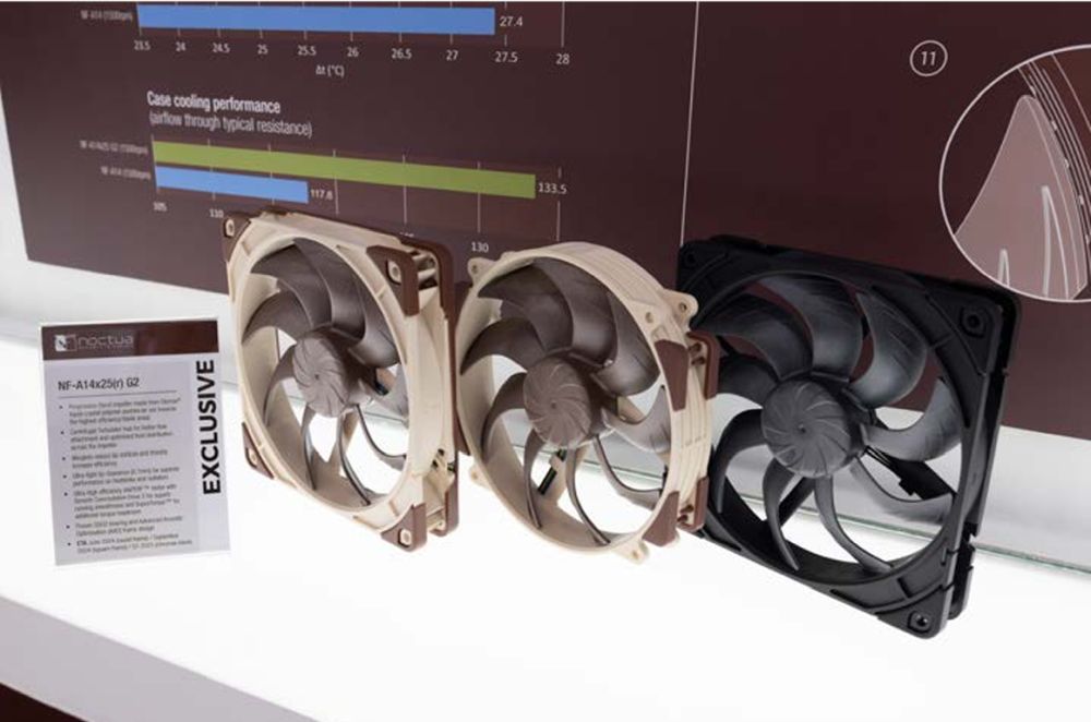 noctua nfa14x25g2 1