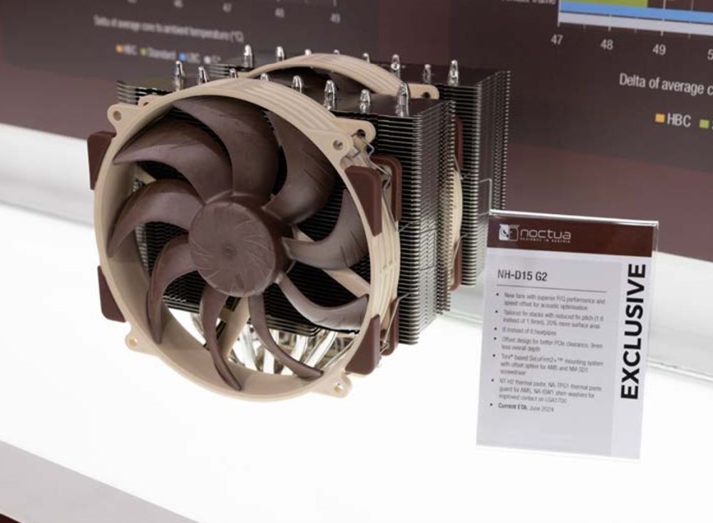 noctua nhd15g2 1