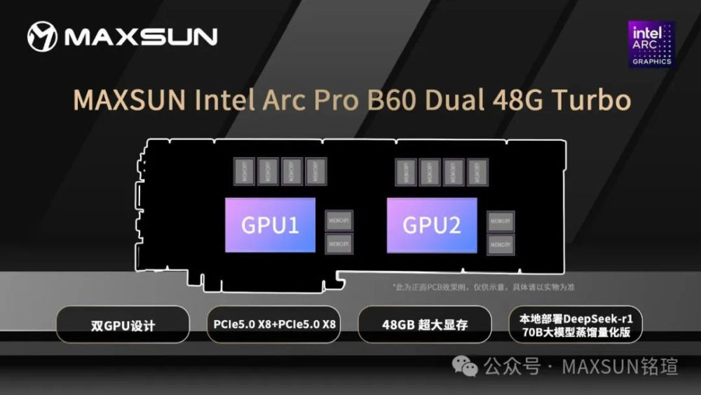 maxsun dualarcprob60 3
