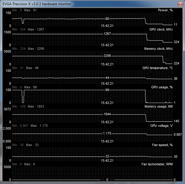 ref clock card brza crysis test