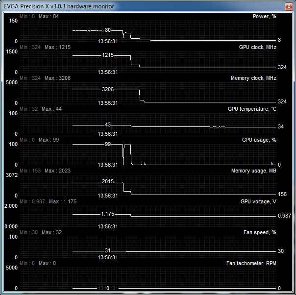 ref clock card sporija crysis test