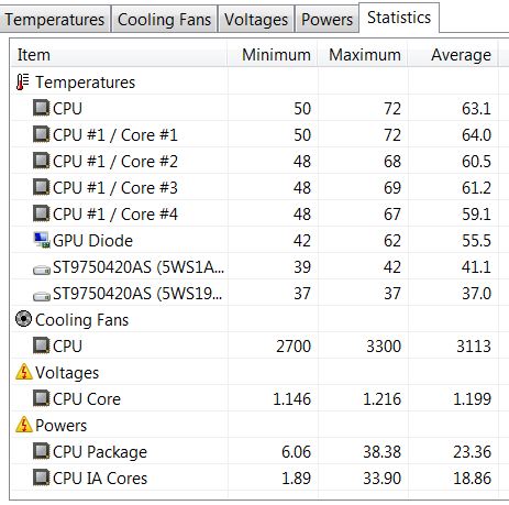 temperature_load_crysis
