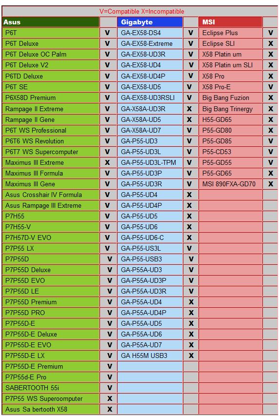 armageddon-compatible