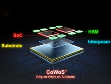 TSMC unveils 9.5-reticle CoWoS packaging