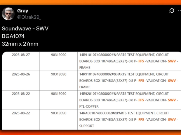 AMD’s Soundwave Arm chips leak