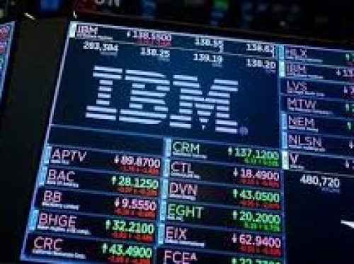 IBM's cryptocurrancy gaining ground